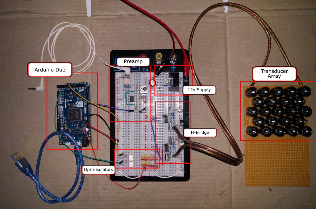 Exploring the Sycamore Ultrasonic Speaker Revolutionizing Mobile Audio