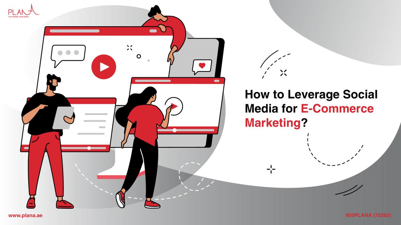 Social Commerce Growth: Leveraging Social Media for Direct Sales