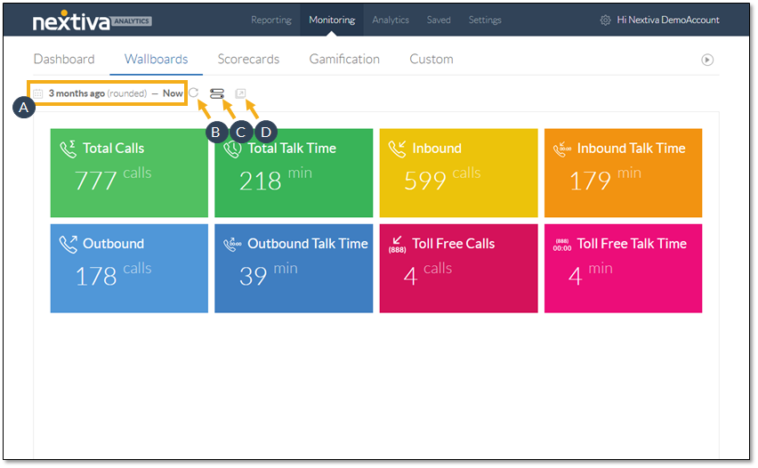Nextiva accessing critical instantly data support wallboard Mobile BI: Accessing Critical Data on the Go