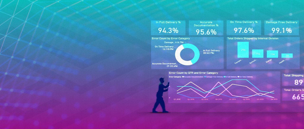 How BI Dashboards Improve Business Performance