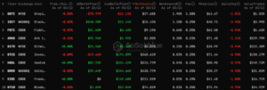 Spot Bitcoin ETFs Institutional Capital Floods Into Crypto