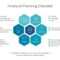 The Role of Insurance in Financial Planning Explained