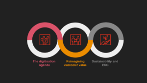 Regulatory Changes Shaping the Future of Insurance Trends