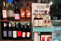 Local Shops That Sell Unique and Healthy Beverages
