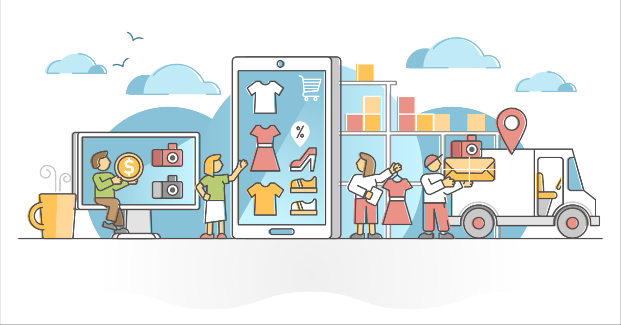 Bundling Strategies That Increase Electronics Sales