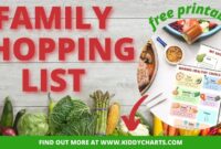 The Ultimate Shopping List for Expecting Parents Essentials