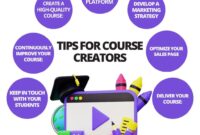 How to Market and Sell Online Courses Successfully