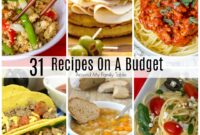 Budget Friendly Recipes That Taste Expensive Unveiled